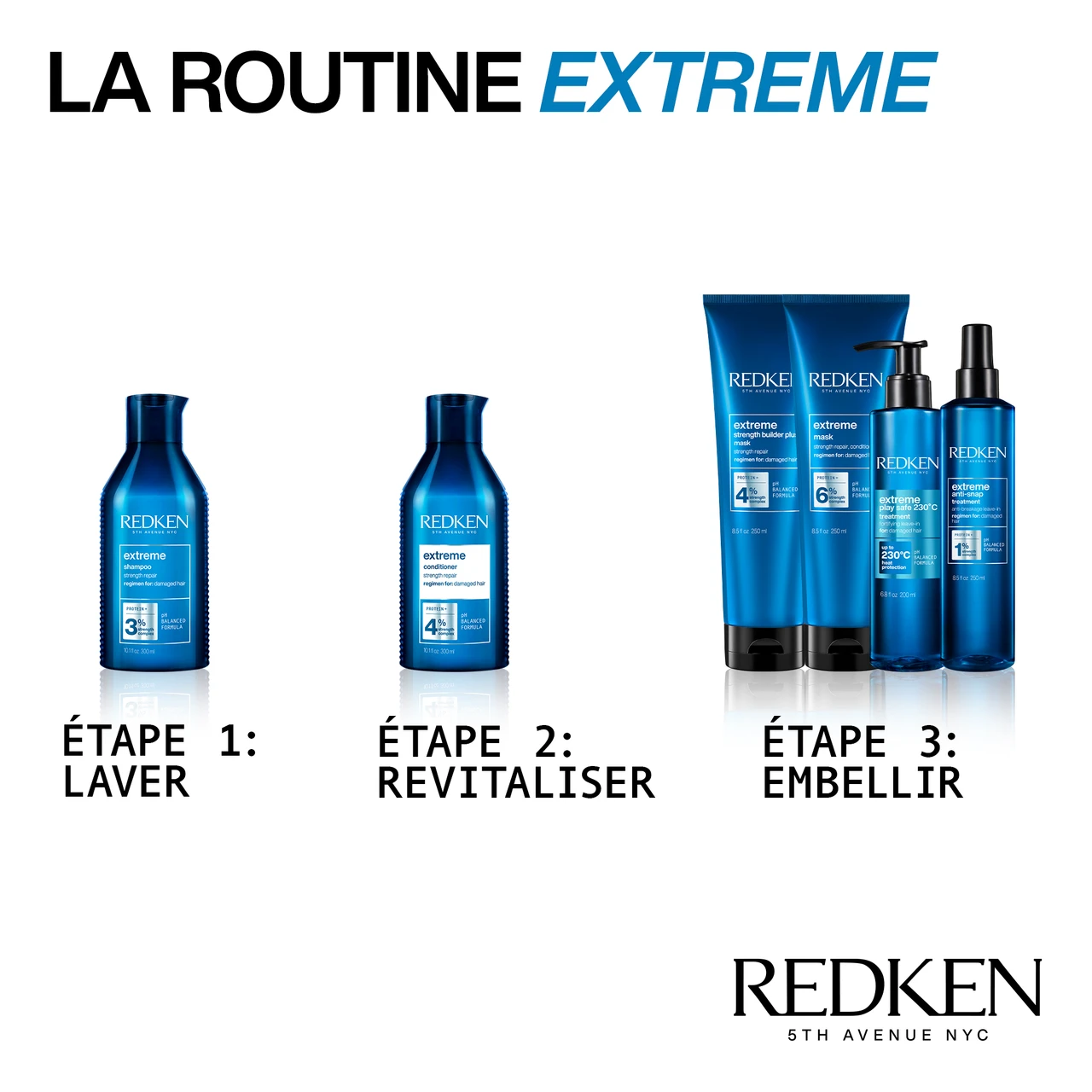Soin Fortifiant Et Protecteur Thermique Extreme Redken 200ml – Image 5